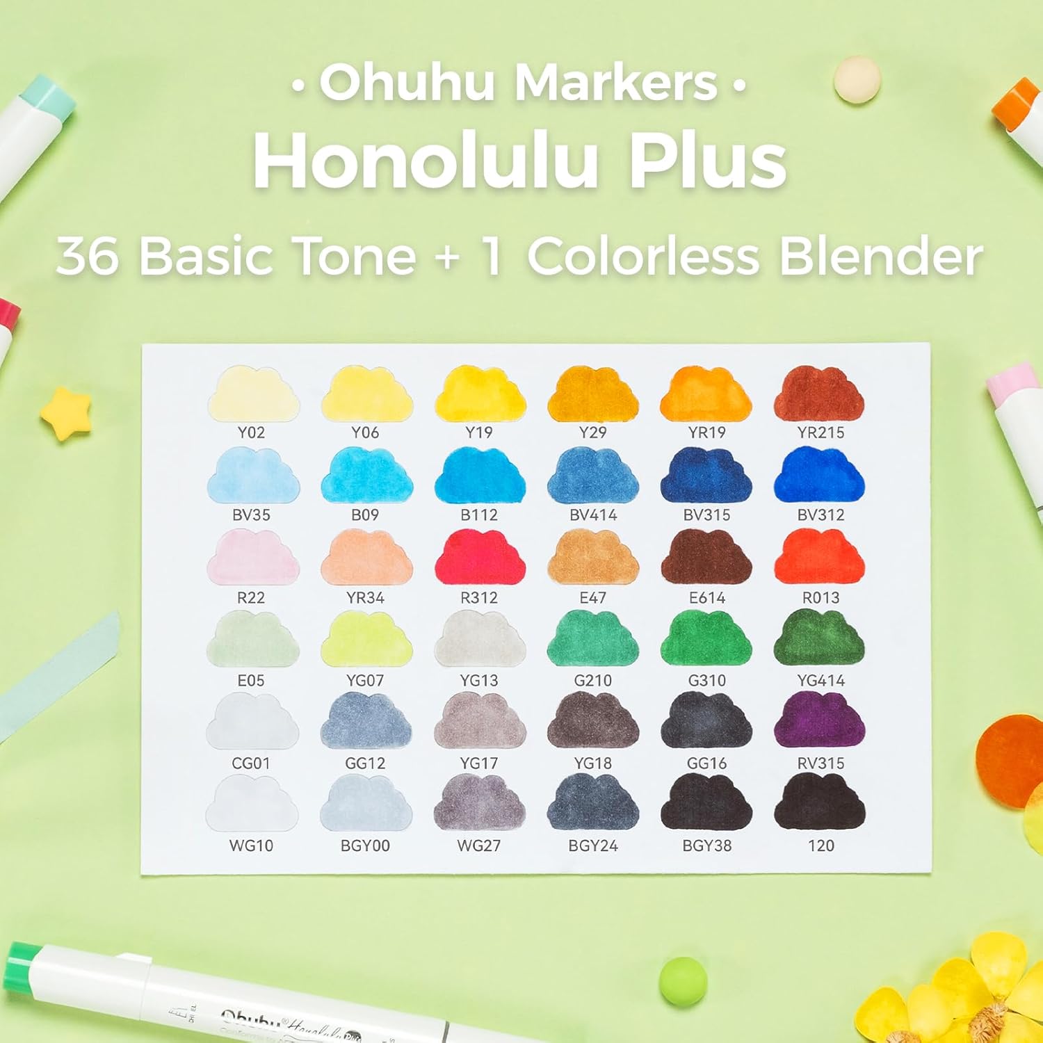 Ohuhu Honolulu Plus Supreme Brush Series Alcohol Markers 36 Colours Brush & Chisel - Image 4