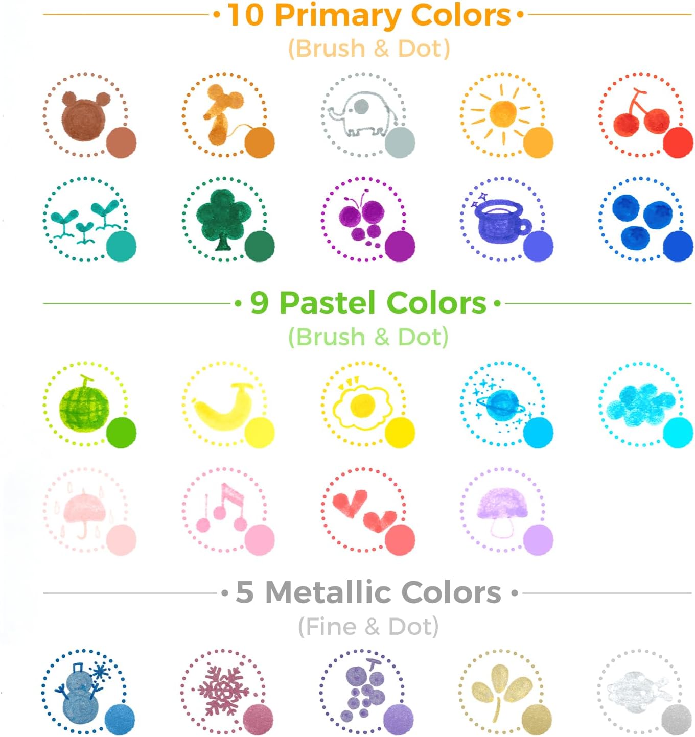 Ohuhu Water Based Metallic and Basic 24 Colours Dual Tip Dot Markers for Kids & Adults - Image 7